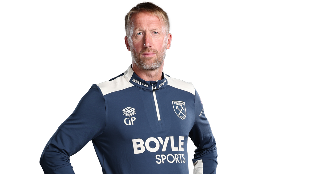 Graham Potter