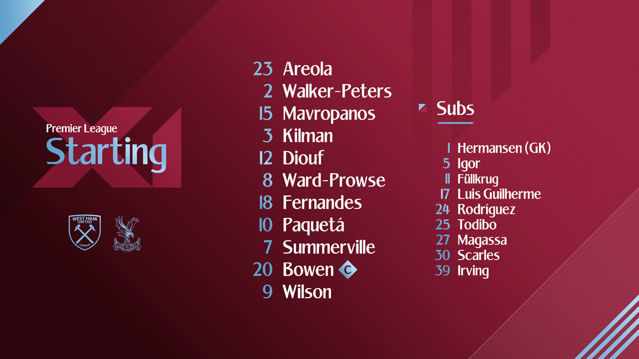 Starting XI v Crystal Palace