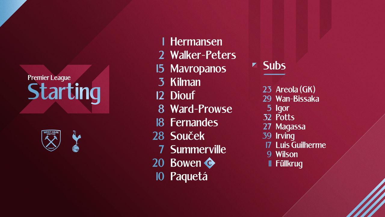 Spurs teamsheet