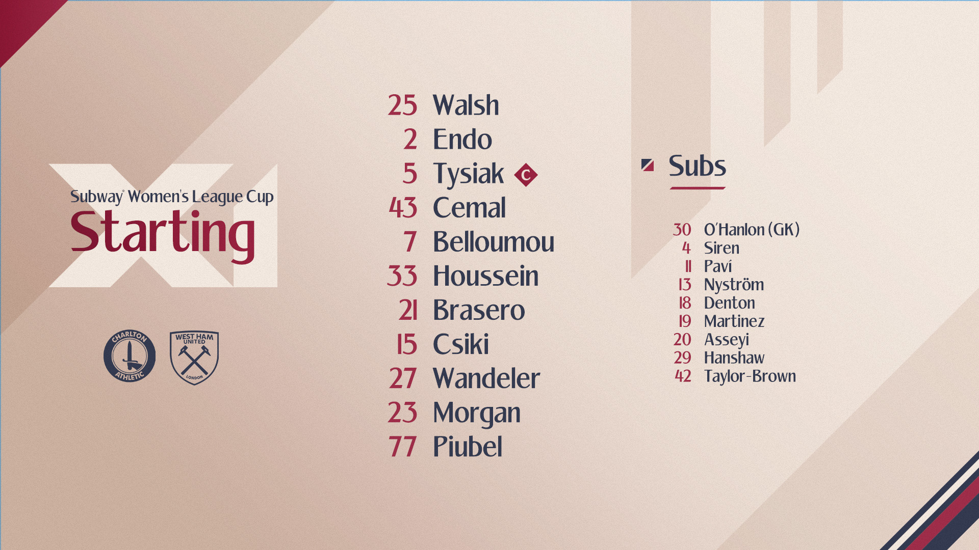 Starting XI