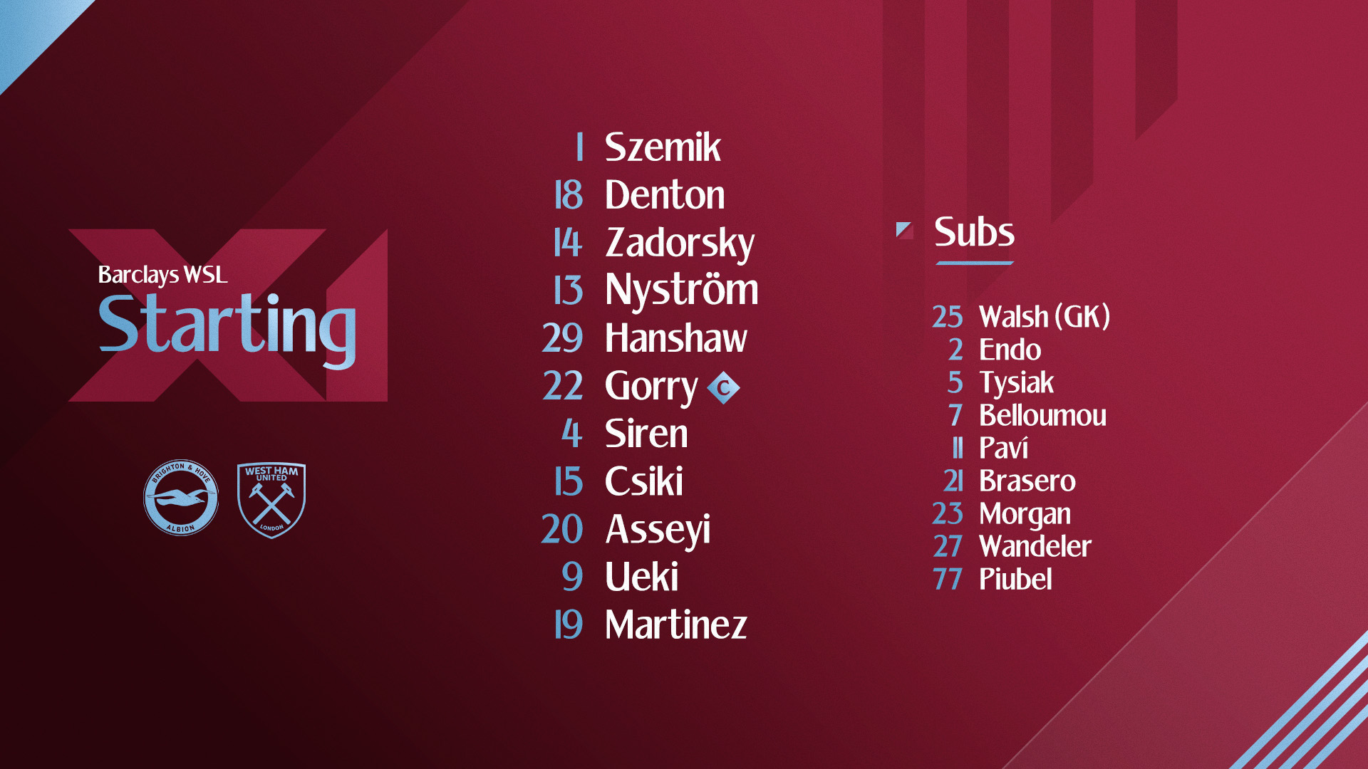 West Ham United women's team