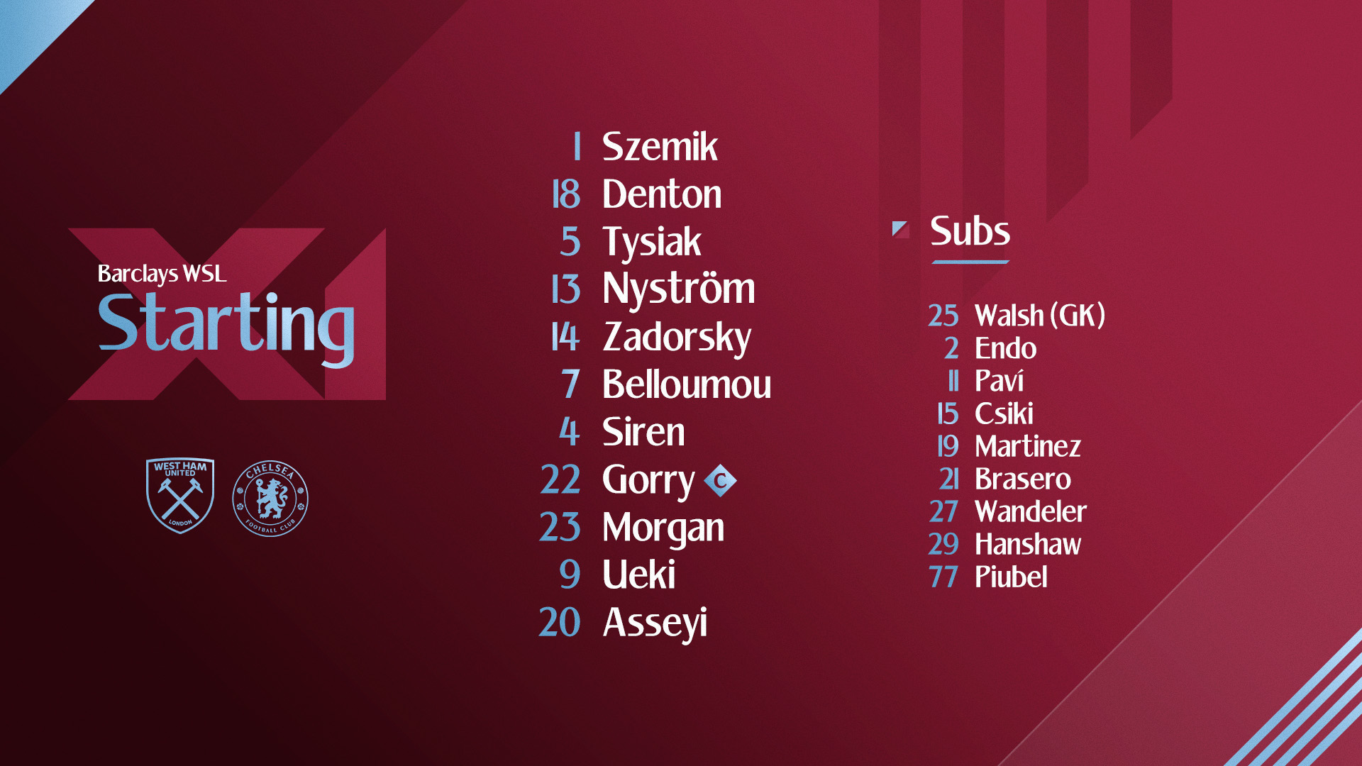 Starting XI