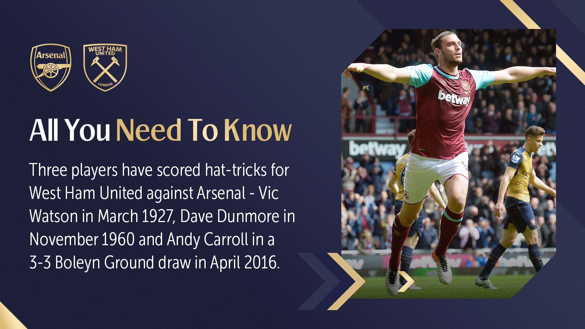 All You Need To Know Arsenal