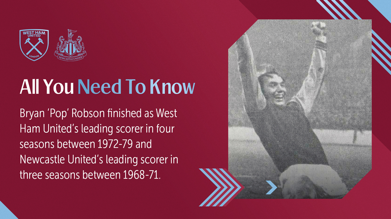 All You Need To Know v Newcastle United