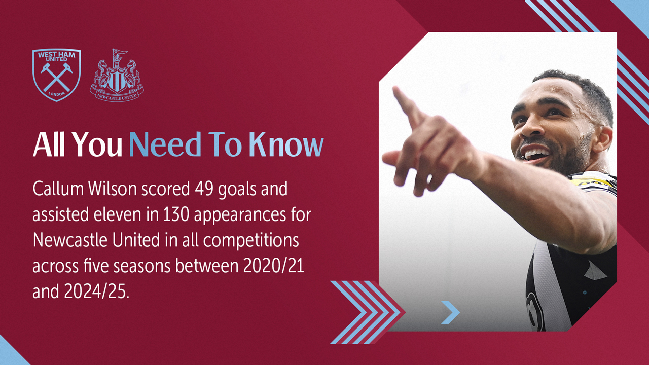 All You Need To Know v Newcastle United