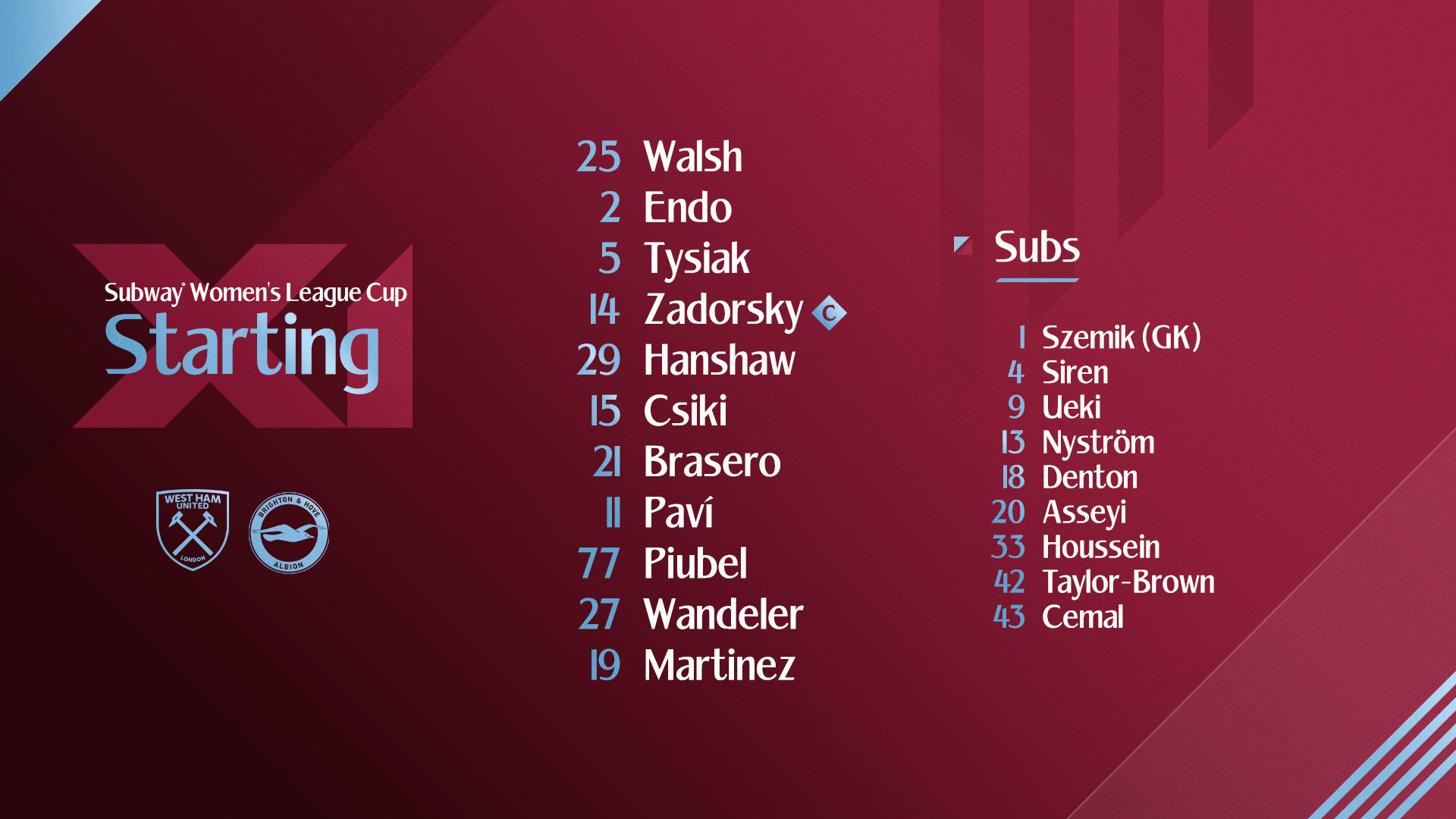 Starting XI