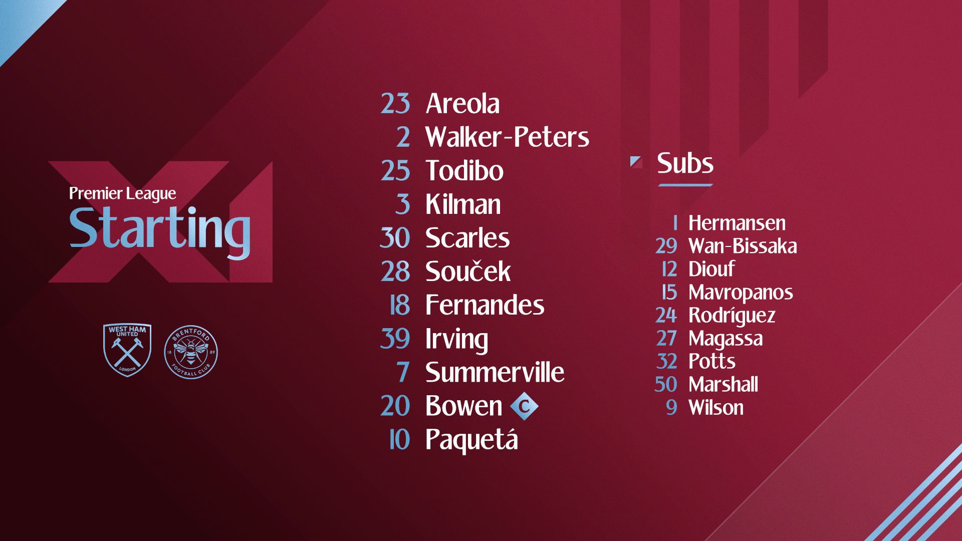 Starting XI - Brentford