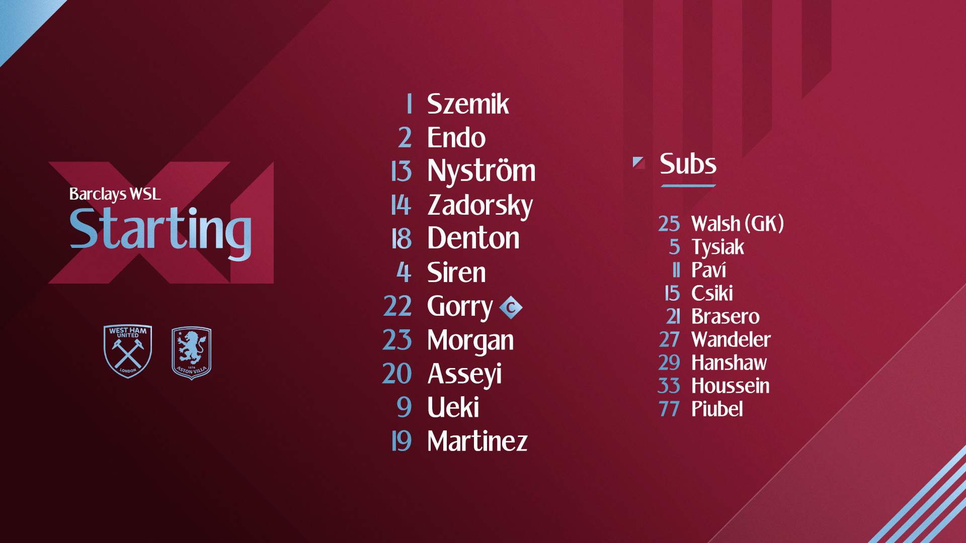 Starting XI