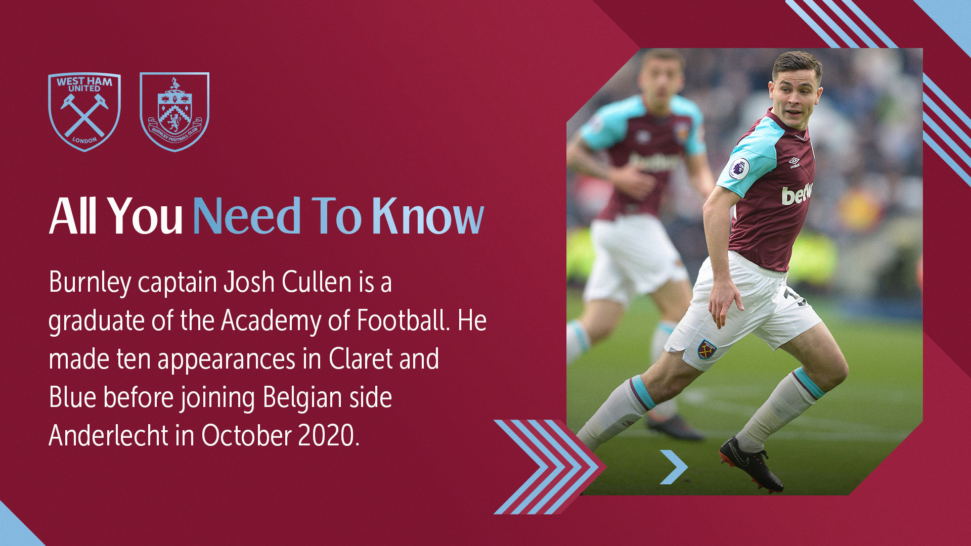 All You Need To Know Burnley