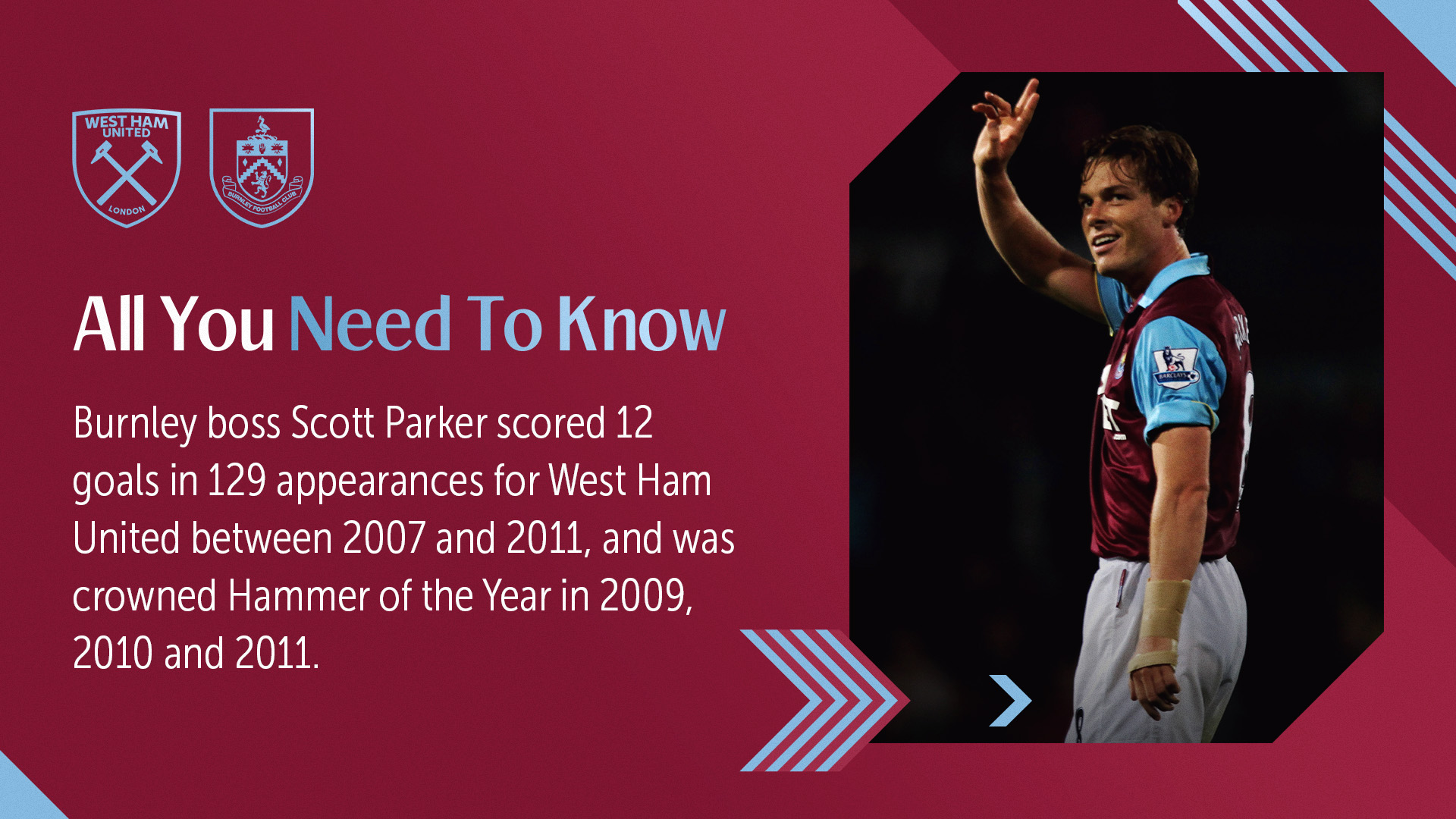 All You Need To Know Burnley