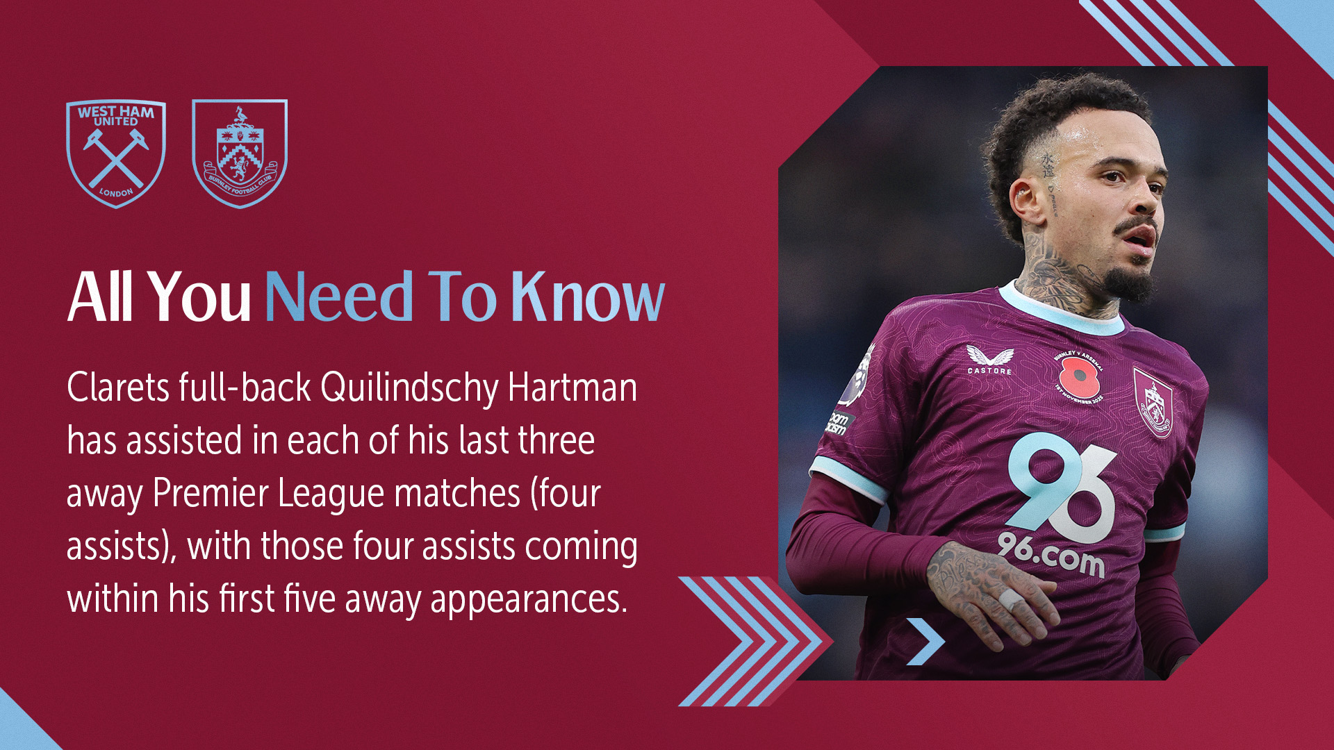 All You Need To Know Burnley