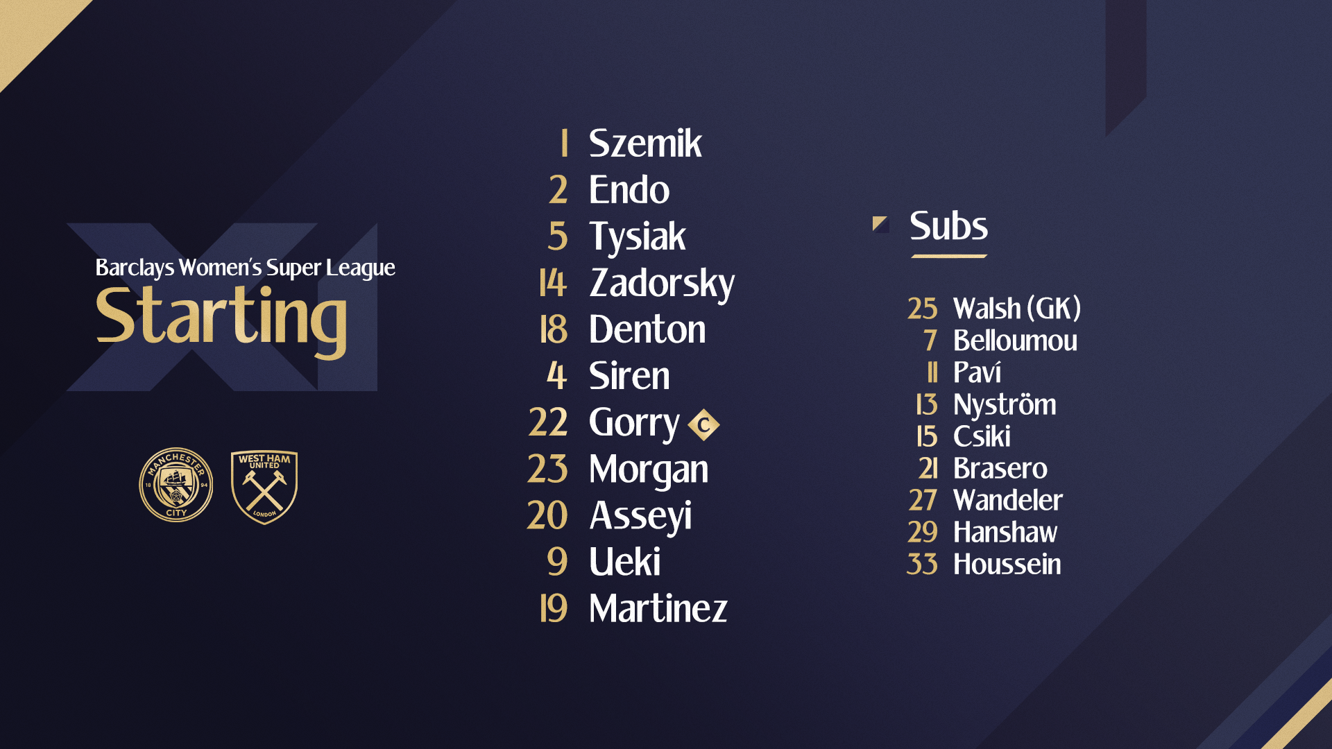 West Ham United women's team