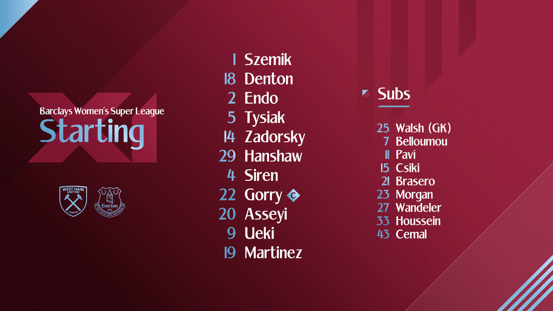 West Ham United women's team