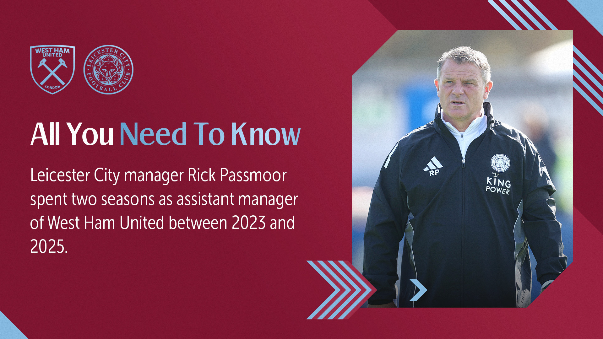 All You Need To Know