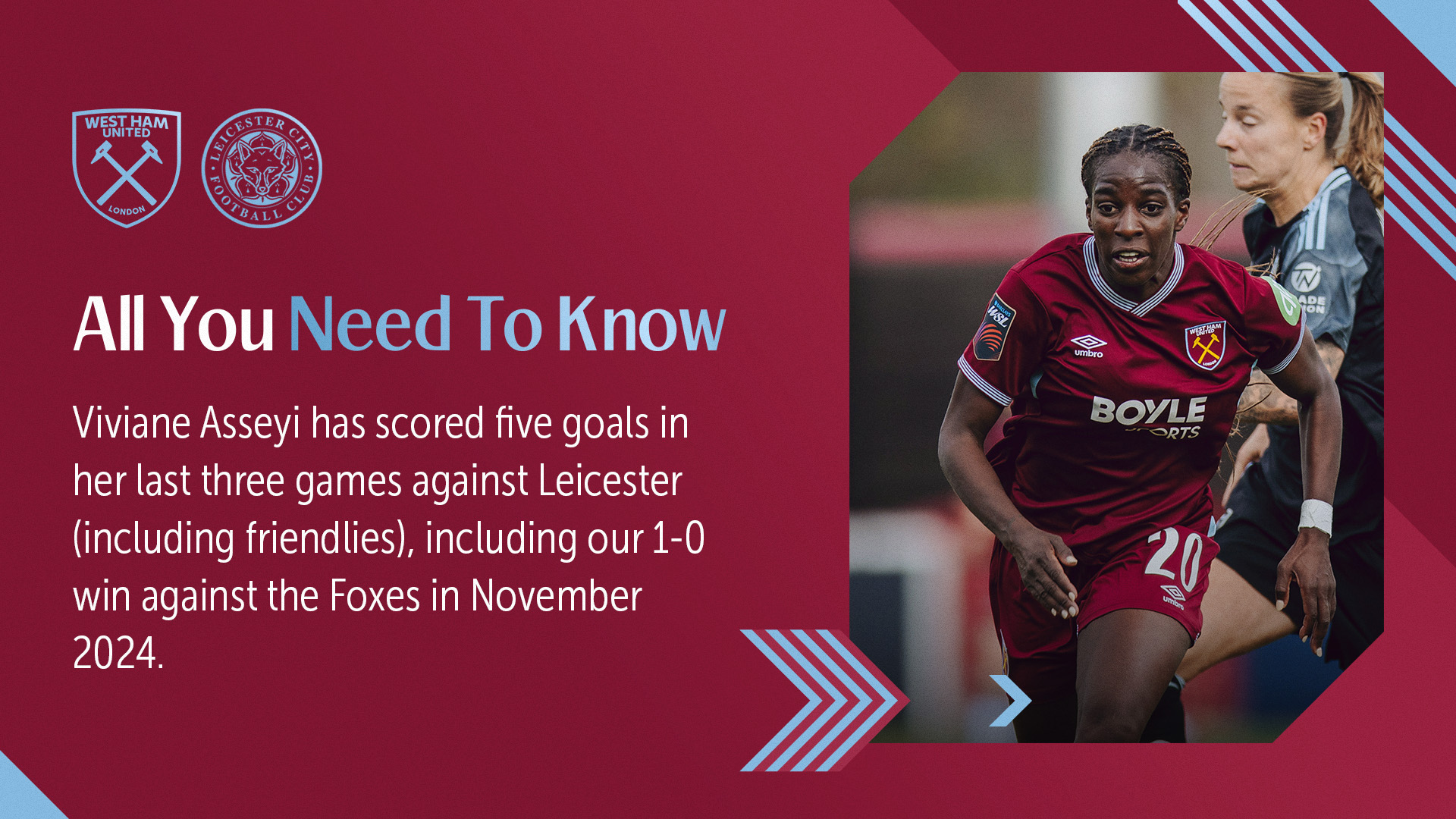 All You Need To Know