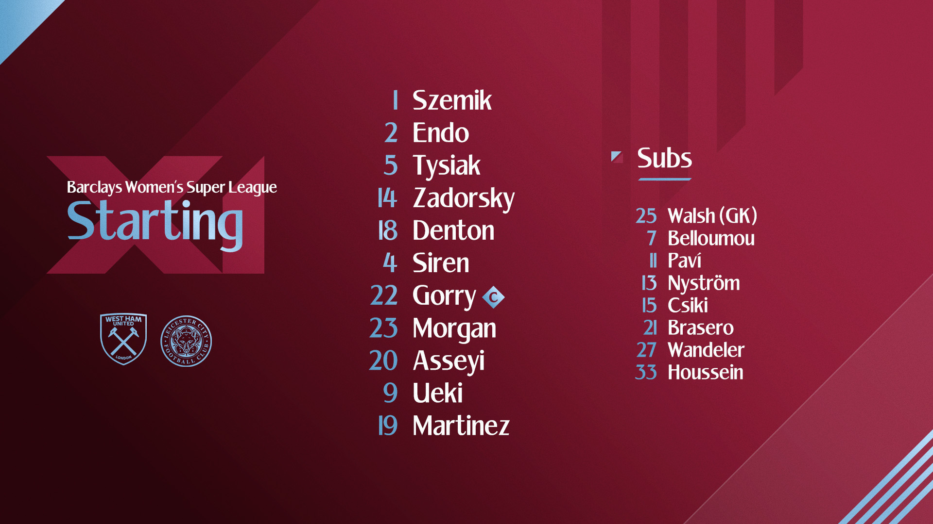 West Ham United women's team