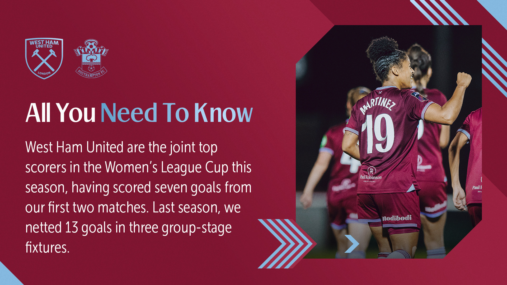 All You Need To Know