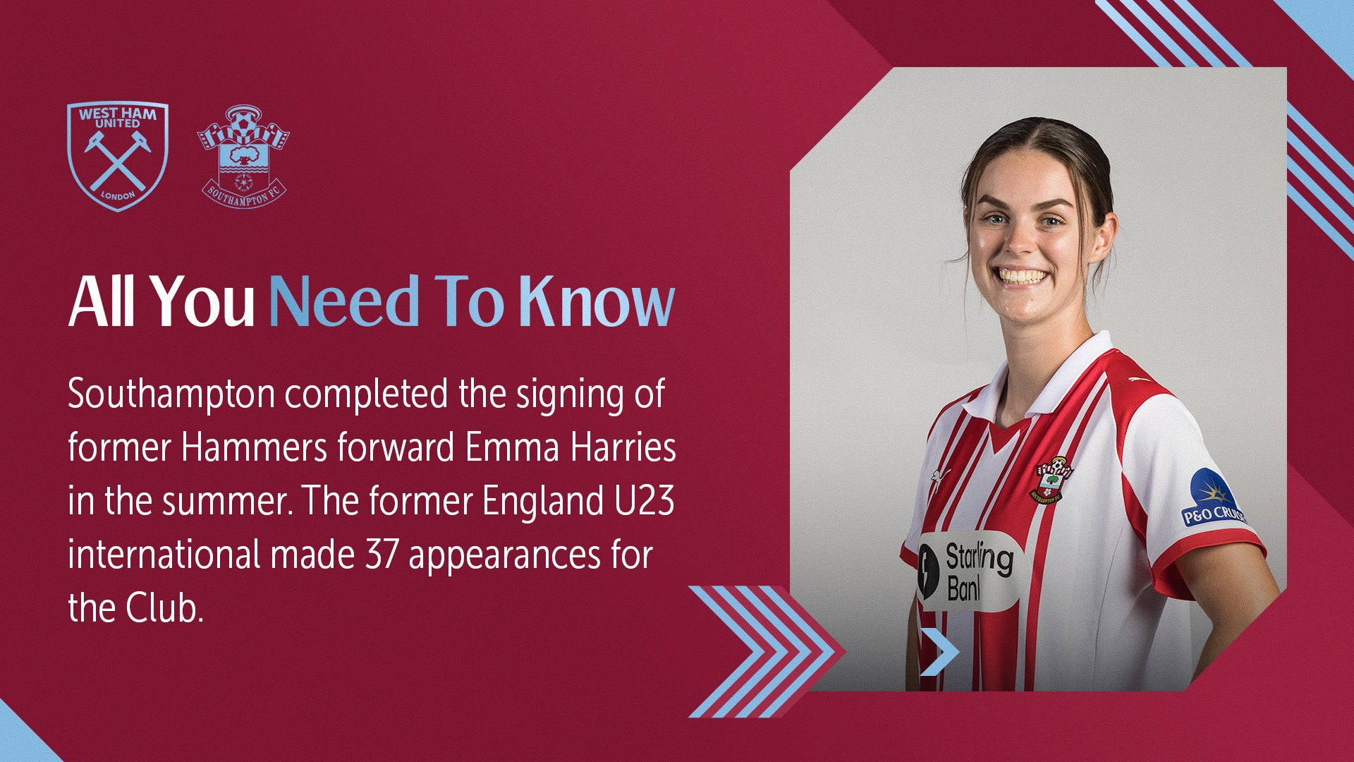 All You Need To Know