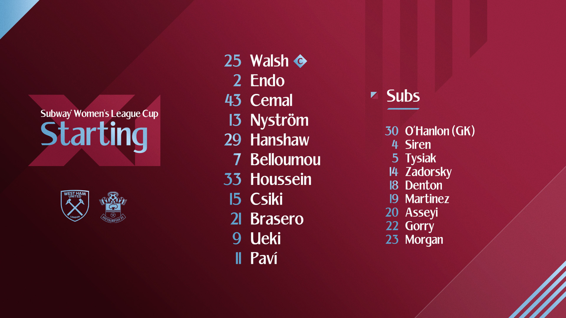 West Ham United women's team