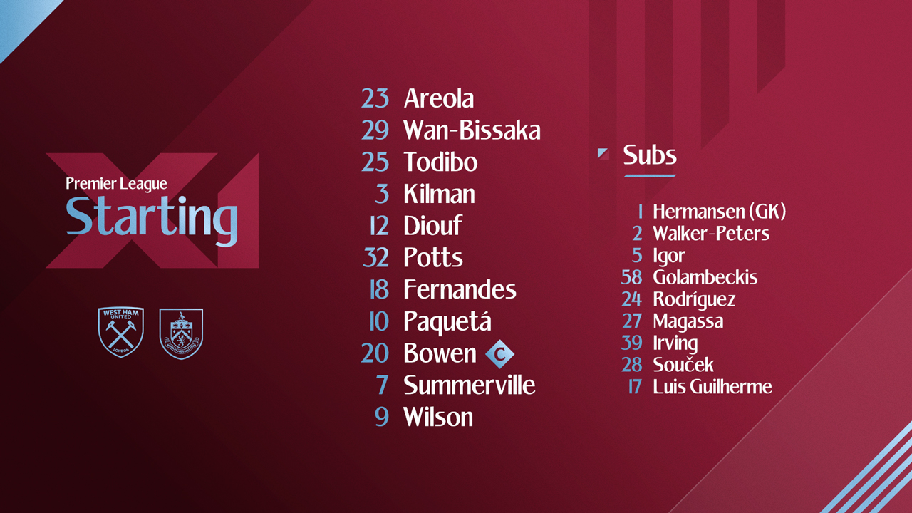 Starting XI v Burnley