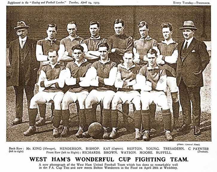West Ham United 1923