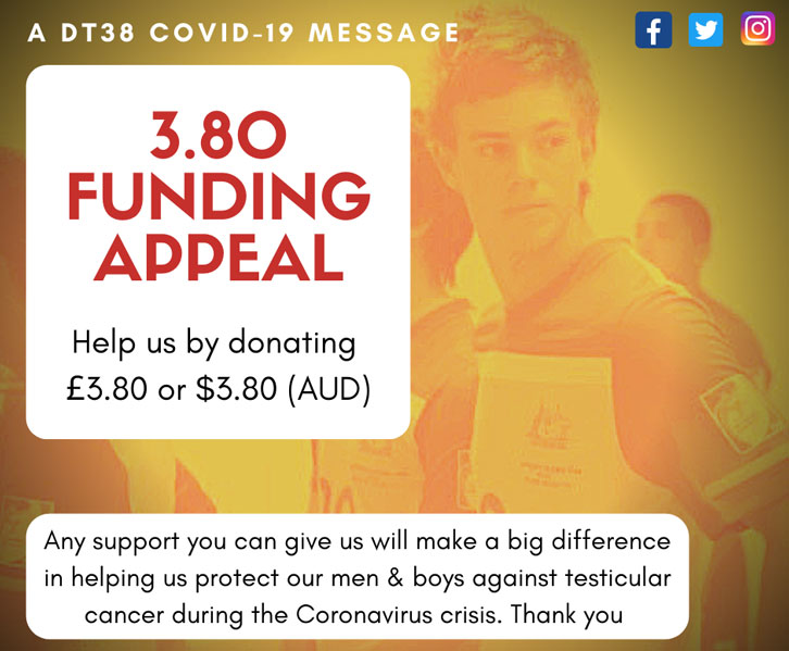 DT38 Foundation 3.80 Appeal