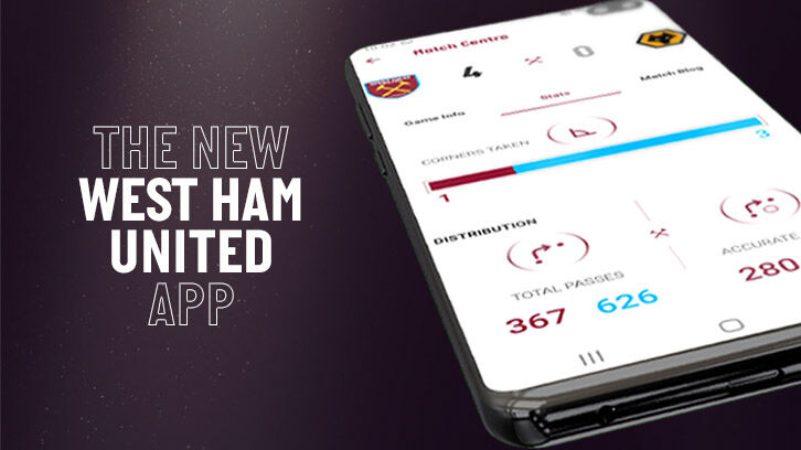 West Ham United App