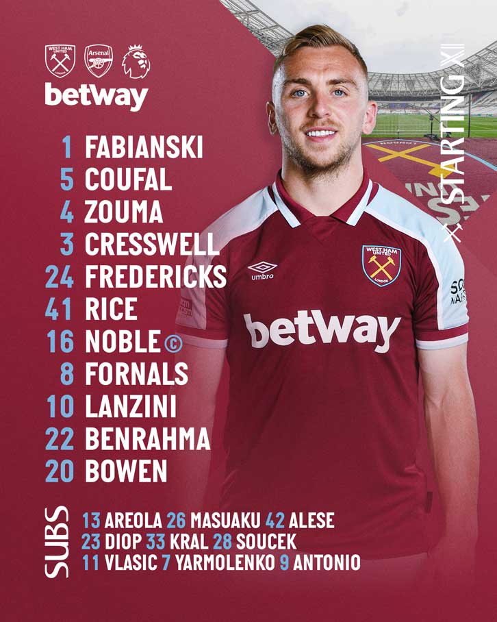A graphic showing West Ham United's team against Arsenal