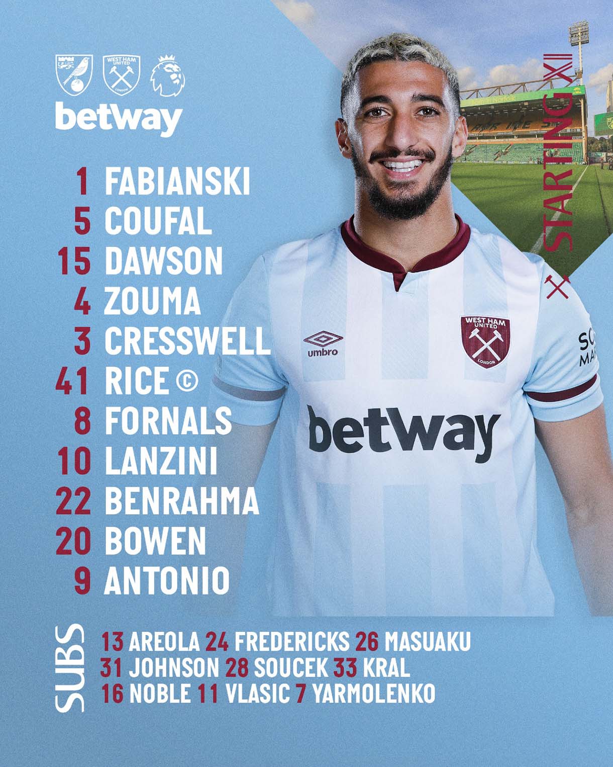 Team news: Said Benrahma and Lukasz Fabianski start versus Norwich City