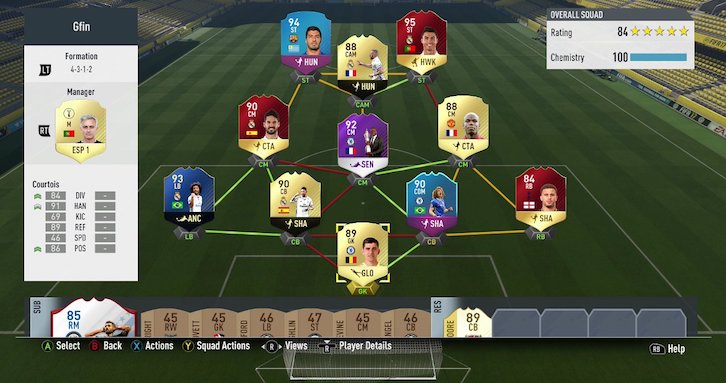 Jamboo's team for the weekend