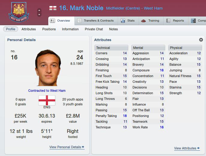 Noble FM2012