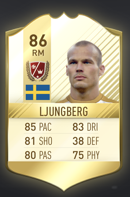 Freddie Ljungberg