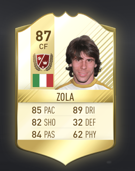 Gianfranco Zola