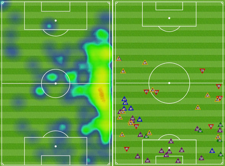 Josh Cullen and Reece Burke combined down the right flank, while the trio's overall defensive contribution was impressive