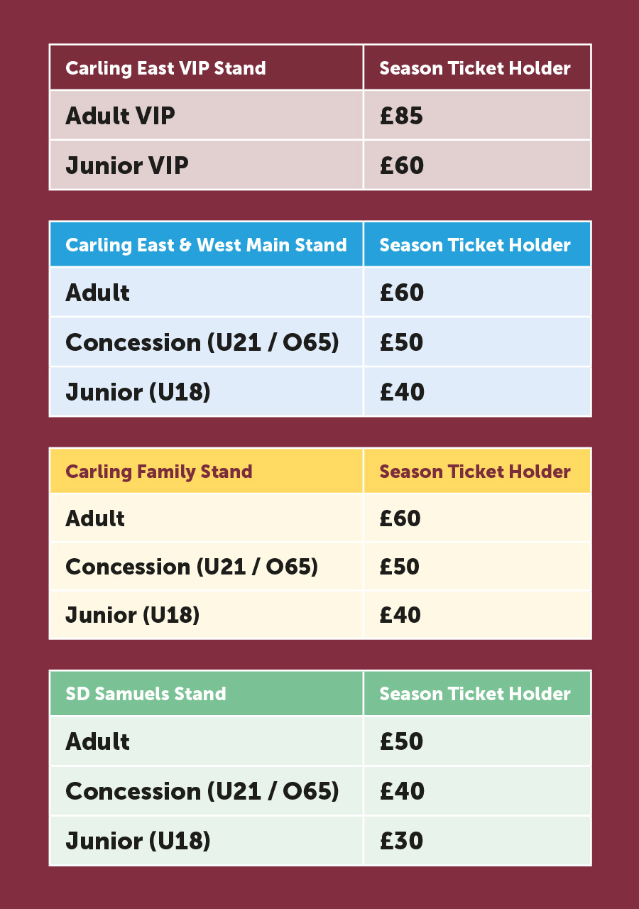 Season Ticket pricing