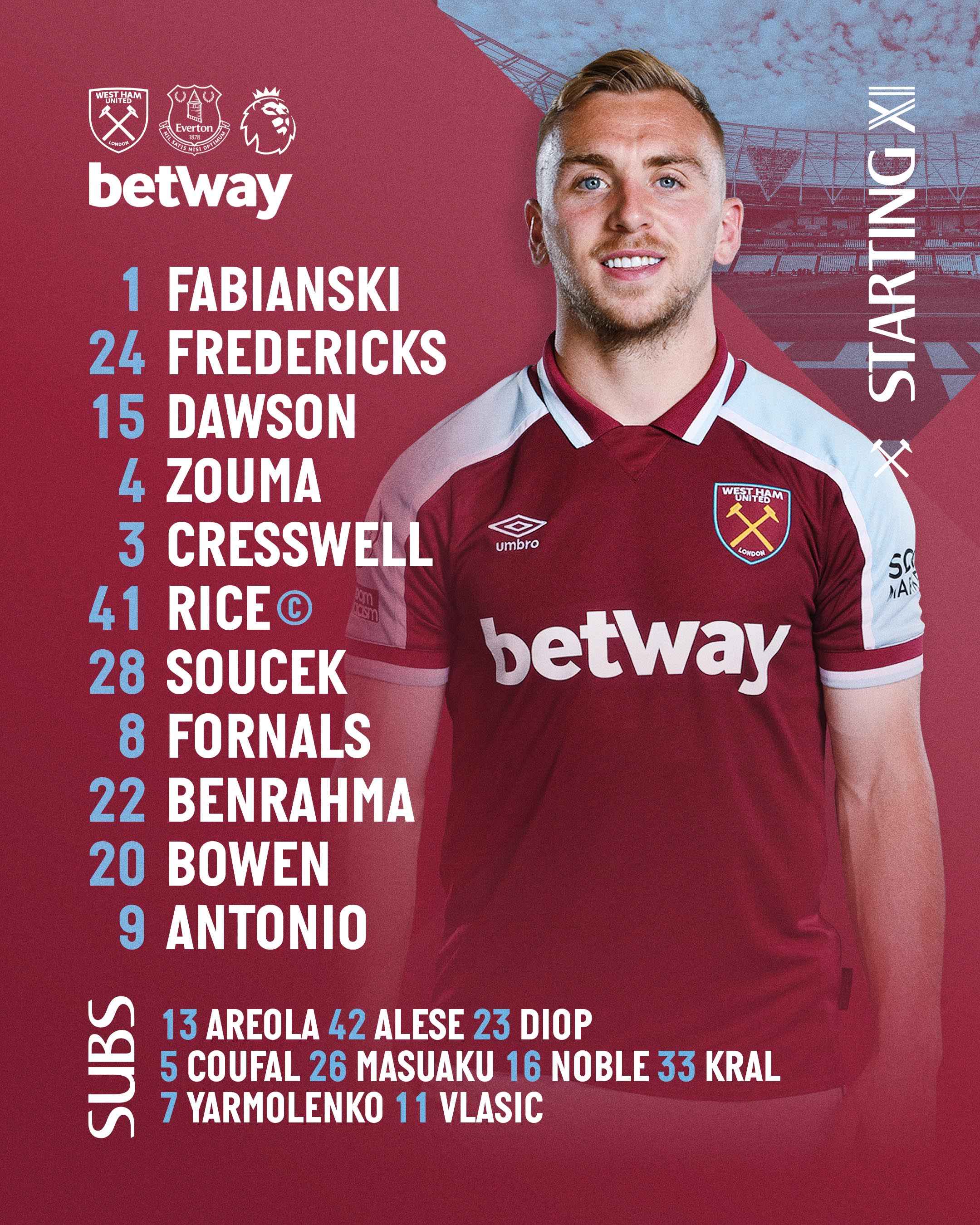 Starting XI v Everton graphic