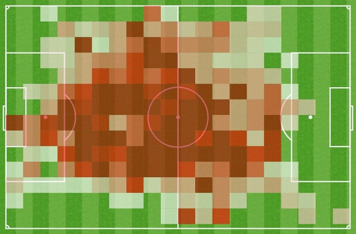 Mark Noble's heat map against Crystal Palace