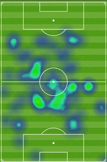 Mark Noble's heat map at Leicester City