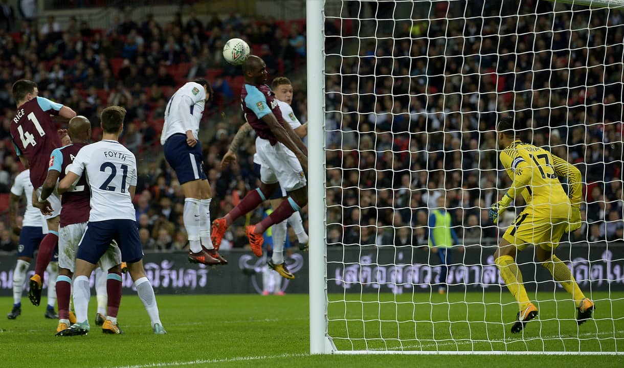 Angelo Ogbonna scores the winner at Tottenham