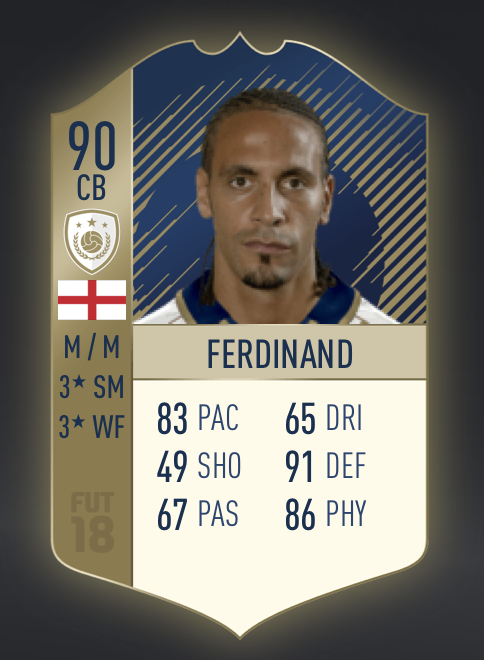 Rio Ferdinand