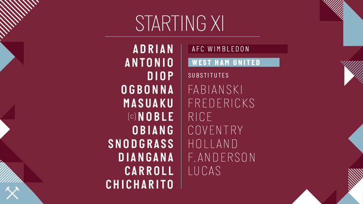 AFC Wimbledon starting XI