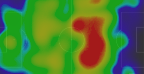 Liverpool's heatmap against Southampton