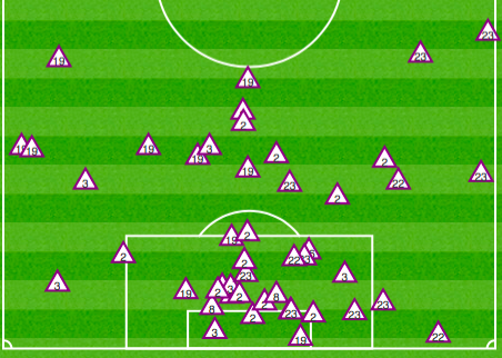 The Hammers' defence mopped up all the danger against Spurs last time out, making 44 clearances in all