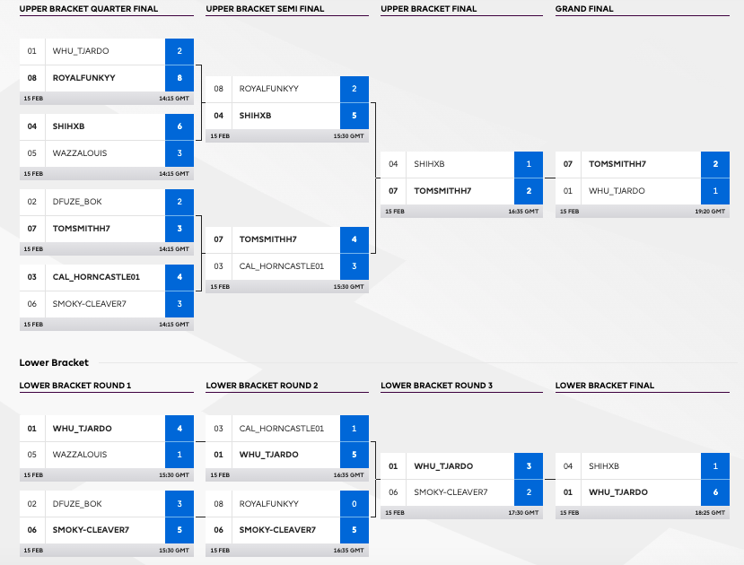 The PS5 Play-Off bracket