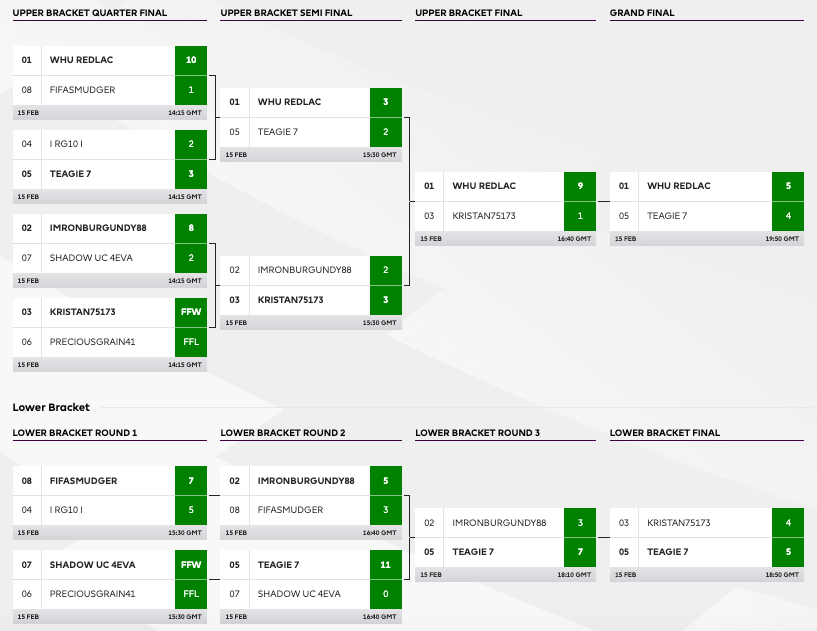 The Xbox Series X|S bracket