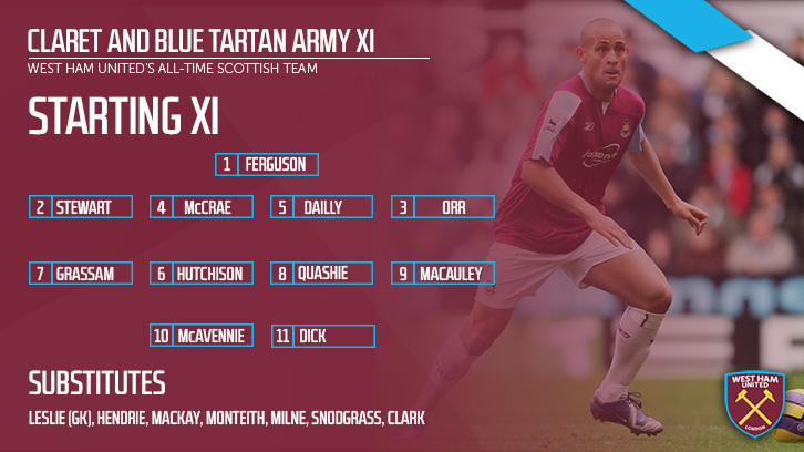 Tartan XI