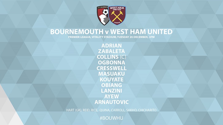 AFC Bournemouth team graphic