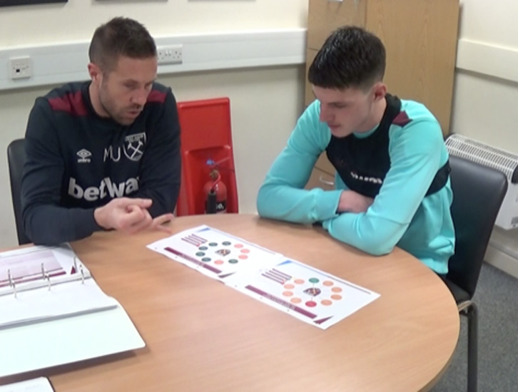 Matthew Upson with Declan Rice