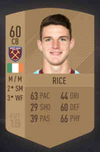 Declan Rice FIFA Card