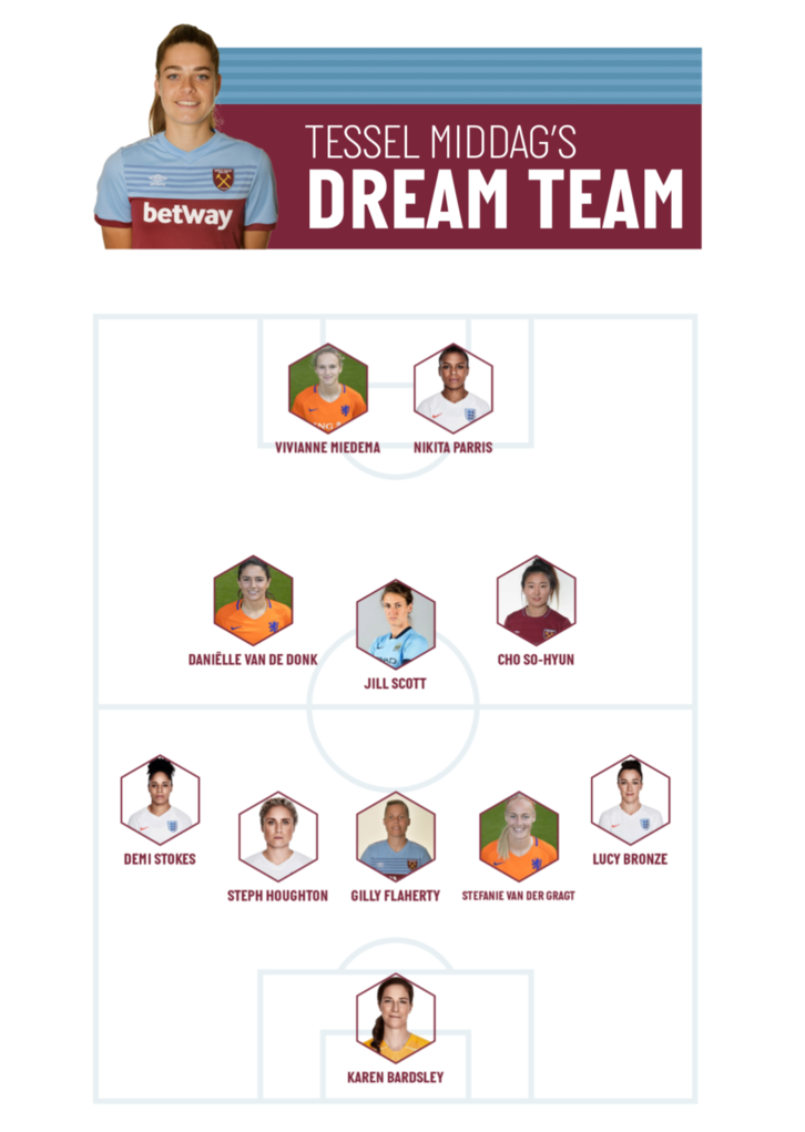 Tessel Middag dream team